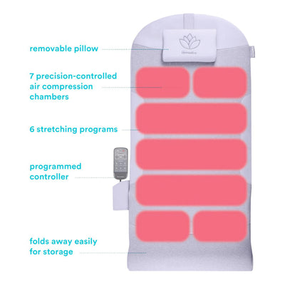 HoMedics Air Compression Back Streching Mat with 8 Programs